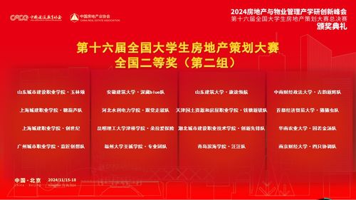 2024房地产与物业管理产学研创新峰会暨第16届全国大学生房地产策划大赛总决赛圆满落幕