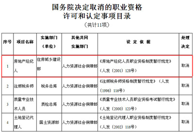 国务院决定取消房地产经纪人职业资格许可