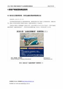 2012年第2季度中国房地产行业网络营销专题报告