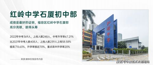 深圳 24小时售楼处电话.网站.营销中心电话.欢迎您咨询