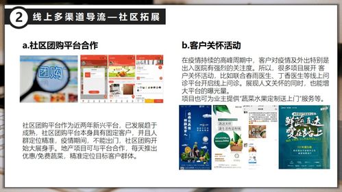 房地产直播营销 地产线上营销方案汇总