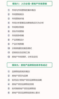 精选 房地产营销策划方案步骤 福利干货