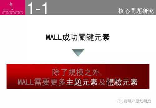 策划 最新 史上最全房地产广告营销策划手册.ppt