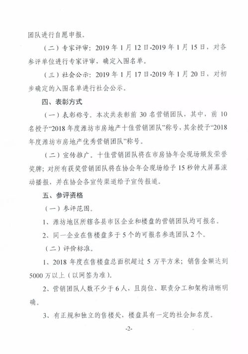 关于开展潍坊市2018年度房地产优秀营销团队评选活动的通知