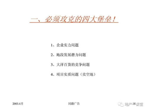 2020房地产营销策划方案集