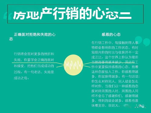 营销 房地产行销拓客销售技巧提升ppt