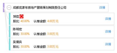 成都花漾年房地产营销策划有限责任公司