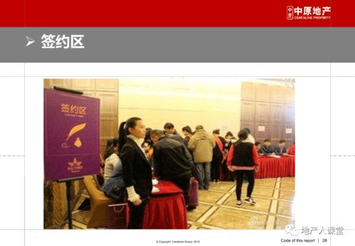 营销 房地产蓄客与开盘