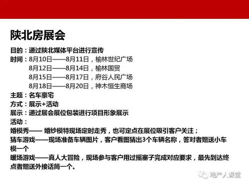 营销 房地产推盘销售策略 ppt